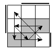 oe=0110&oc=0222&pe=3021&pc=3021