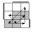 oe=0110&oc=0222&pe=3021&pc=3102