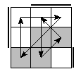 oe=0110&oc=0222&pe=3102&pc=1203