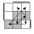 oe=0110&oc=0222&pe=3102&pc=2130