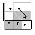 oe=0110&oc=0222&pe=3102&pc=3021
