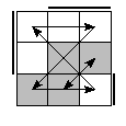 oe=0110&oc=0222&pe=3120&pc=3201