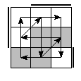 oe=0110&oc=0222&pe=3201&pc=1230