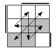 oe=0110&oc=0222&pe=3201&pc=2103