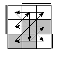 oe=0110&oc=0222&pe=3201&pc=2310