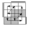 oe=0110&oc=0222&pe=3201&pc=3012