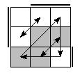 oe=0110&oc=0222&pe=3210&pc=2130