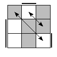 oe=0110&oc=1002&pe=0132&pc=0321