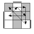 oe=0110&oc=1002&pe=0231&pc=0231