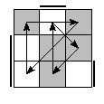 oe=0110&oc=1002&pe=2130&pc=1203