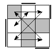 oe=0110&oc=1011&pe=0213&pc=3201