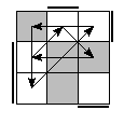 oe=0110&oc=1011&pe=0231&pc=2013