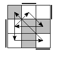 oe=0110&oc=1011&pe=0231&pc=3021