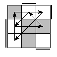 oe=0110&oc=1011&pe=0312&pc=1203