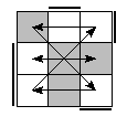 oe=0110&oc=1011&pe=0321&pc=2310