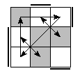 oe=0110&oc=1011&pe=1032&pc=1203