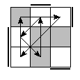 oe=0110&oc=1011&pe=2013&pc=1203
