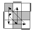oe=0110&oc=1011&pe=2013&pc=3021