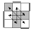 oe=0110&oc=1011&pe=2031&pc=0321