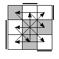 oe=0110&oc=1011&pe=2031&pc=2310