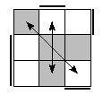 oe=0110&oc=1011&pe=2103&pc=0321