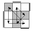 oe=0110&oc=1011&pe=2130&pc=3021
