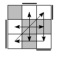 oe=0110&oc=1011&pe=2301&pc=2130