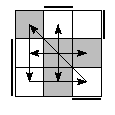 oe=0110&oc=1011&pe=2301&pc=3021