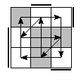 oe=0110&oc=1011&pe=2310&pc=1230