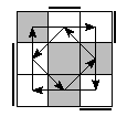 oe=0110&oc=1011&pe=3012&pc=1230