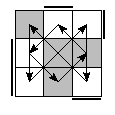 oe=0110&oc=1011&pe=3012&pc=2031