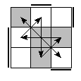 oe=0110&oc=1011&pe=3201&pc=0321