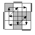 oe=0110&oc=1011&pe=3201&pc=1230
