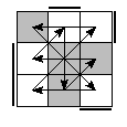 oe=0110&oc=1011&pe=3201&pc=2310