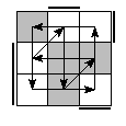 oe=0110&oc=1011&pe=3201&pc=3012