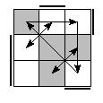 oe=0110&oc=1011&pe=3210&pc=0231