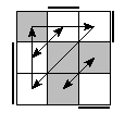 oe=0110&oc=1011&pe=3210&pc=1203
