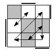 oe=0110&oc=1011&pe=3210&pc=2130