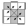 oe=0110&oc=1011&pe=3210&pc=2301