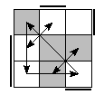 oe=0110&oc=1011&pe=3210&pc=3021