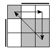 oe=0110&oc=1020&pe=0123&pc=0231