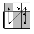 oe=0110&oc=1020&pe=0132&pc=1302