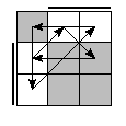 oe=0110&oc=1020&pe=0231&pc=2013