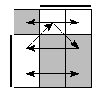 oe=0110&oc=1020&pe=0231&pc=3210