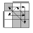 oe=0110&oc=1020&pe=0312&pc=0231