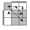 oe=0110&oc=1020&pe=0312&pc=0312