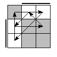 oe=0110&oc=1020&pe=0312&pc=1203