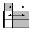 oe=0110&oc=1020&pe=0321&pc=0213