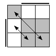 oe=0110&oc=1020&pe=1023&pc=0321