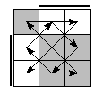 oe=0110&oc=1020&pe=1230&pc=3201
